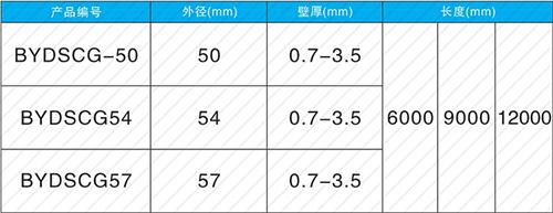 达坂城钳压式声测管规格尺寸